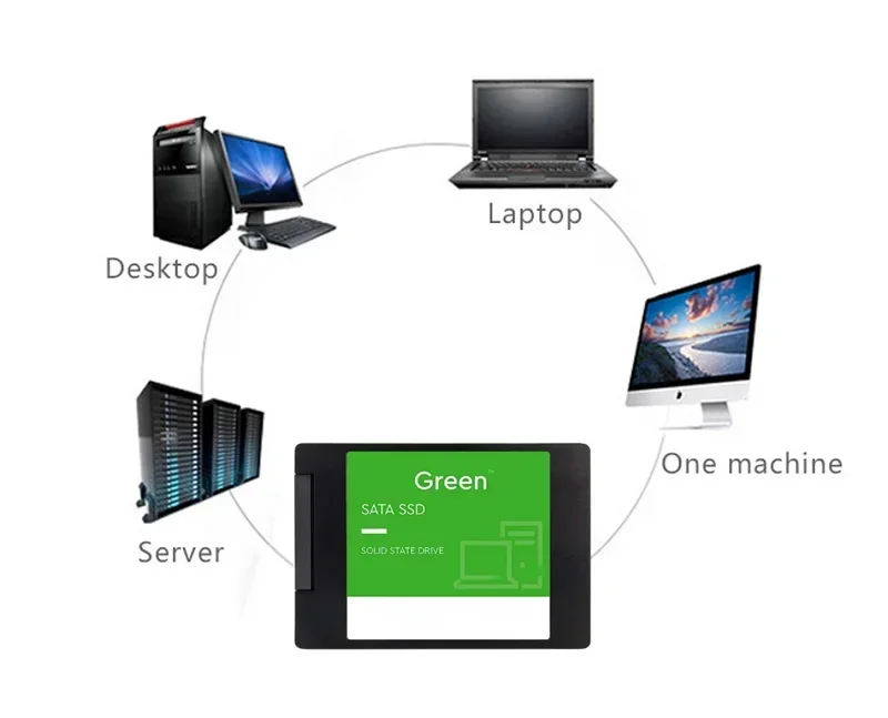 Snelle SATA III 2,5 inch inter - Ssd 500Gb recensie en prijs